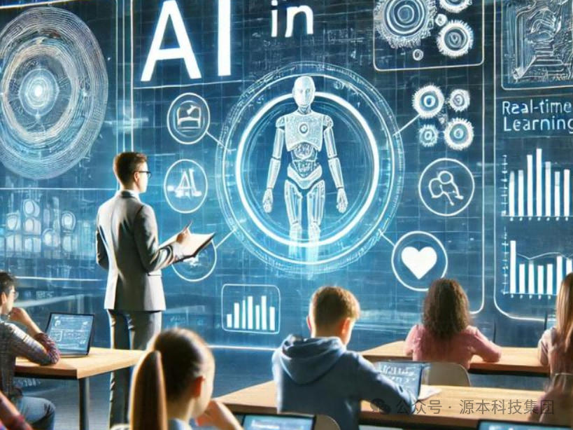 艾弗森贝博ballbet官网科技-本科生掌握大数据、云原生、AI-竞赛保研求职的“超车秘籍”来了！